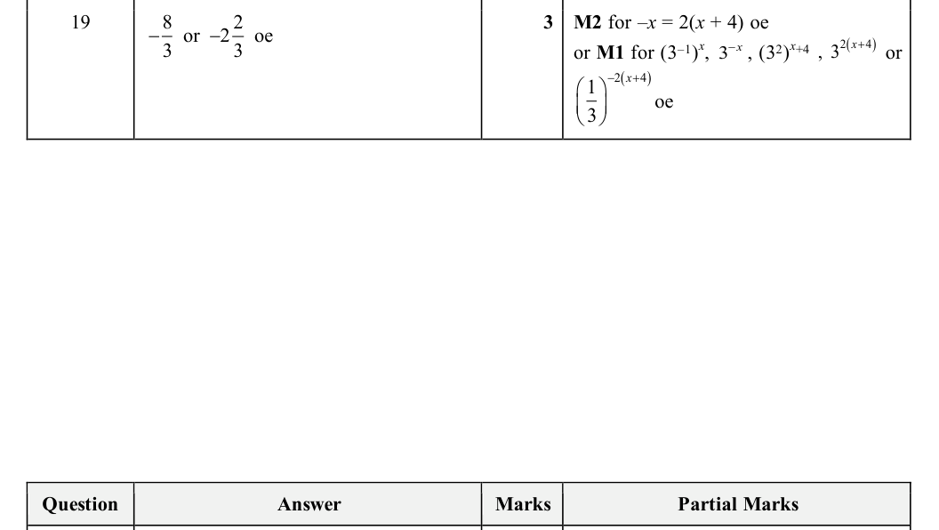 Mark scheme