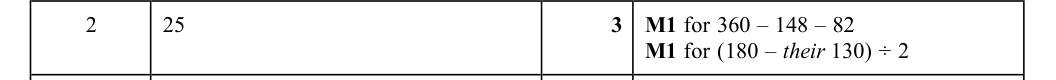 Mark scheme