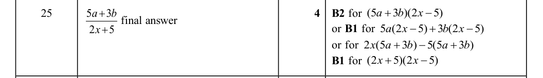 Mark scheme