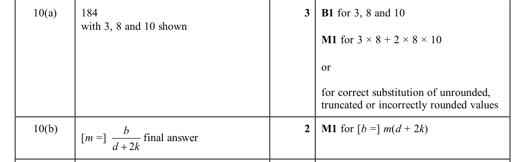 Mark scheme