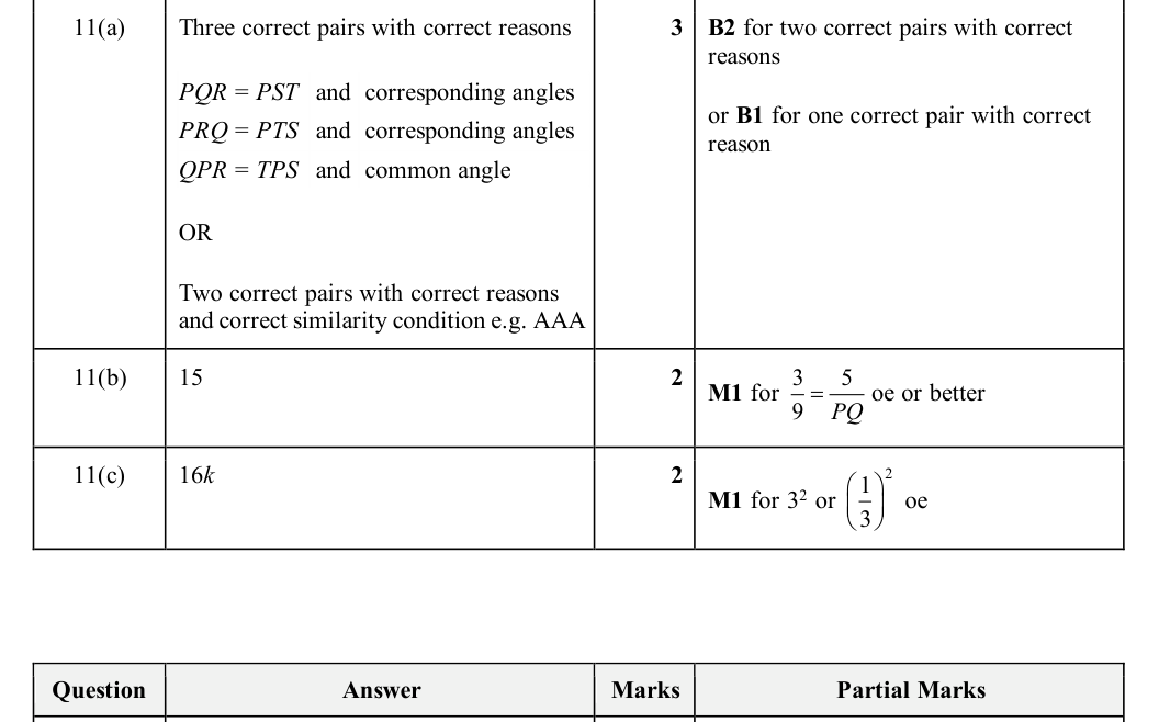 Mark scheme