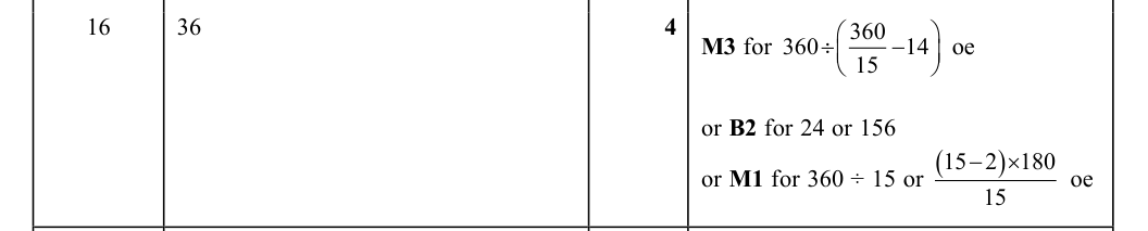 Mark scheme