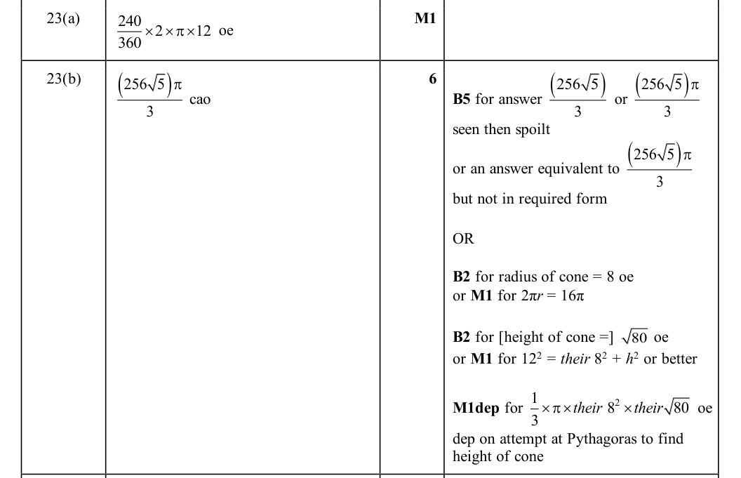 Mark scheme