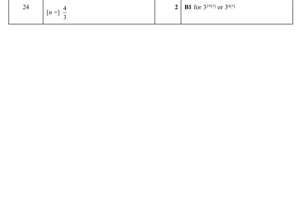 Mark scheme