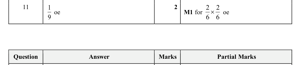 Mark scheme
