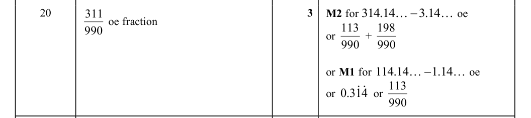 Mark scheme