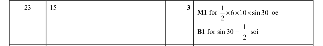 Mark scheme