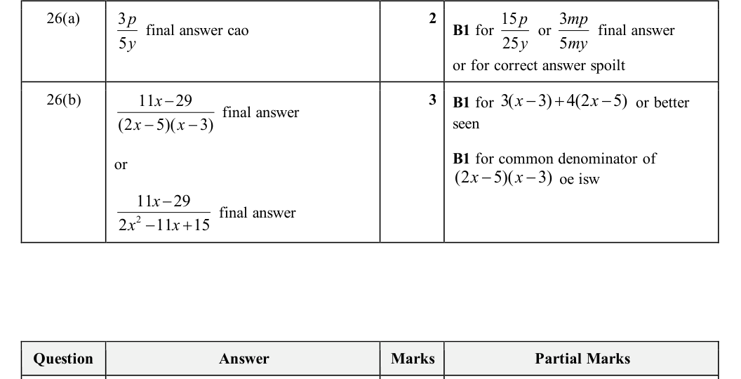 Mark scheme
