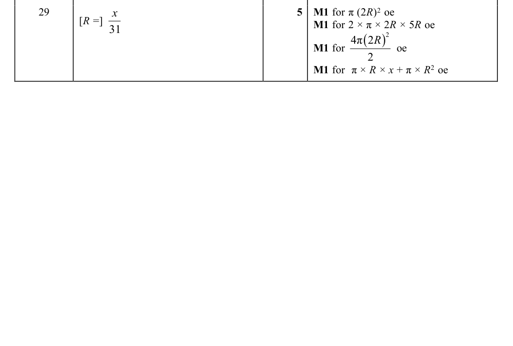 Mark scheme