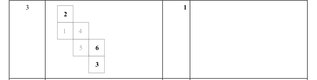 Mark scheme