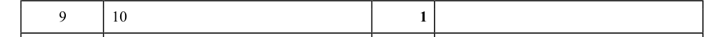 Mark scheme