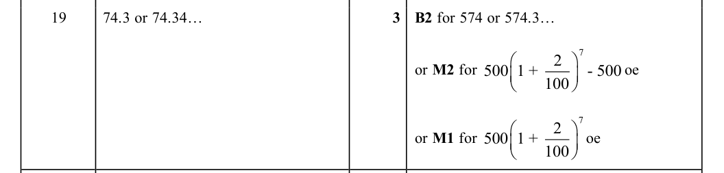 Mark scheme