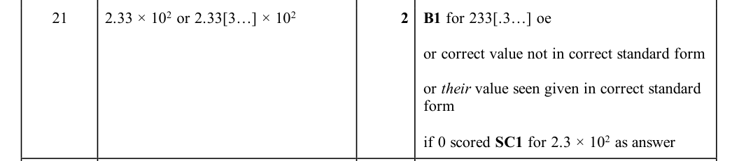 Mark scheme