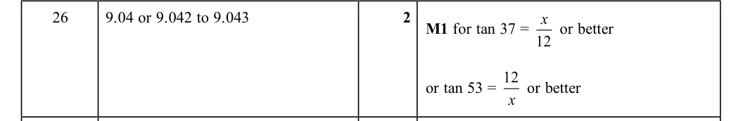 Mark scheme