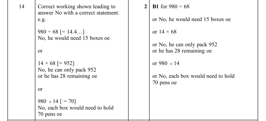 Mark scheme