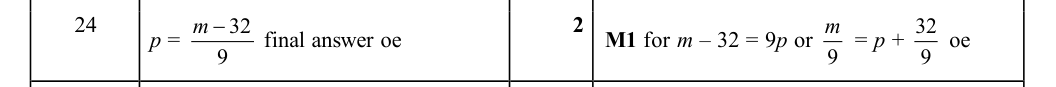 Mark scheme