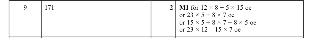 Mark scheme