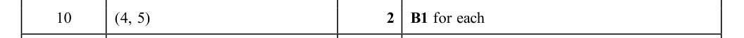 Mark scheme