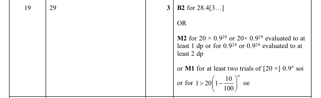Mark scheme