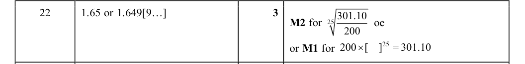 Mark scheme