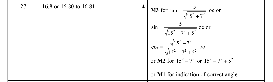 Mark scheme