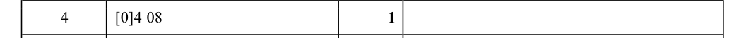 Mark scheme