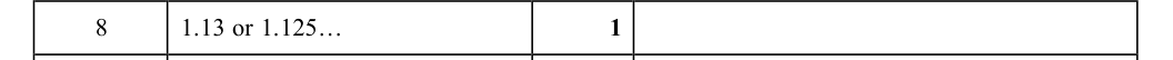 Mark scheme