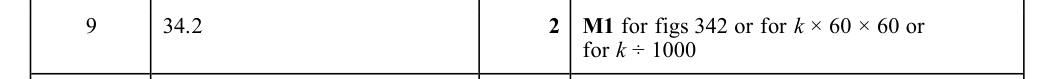 Mark scheme