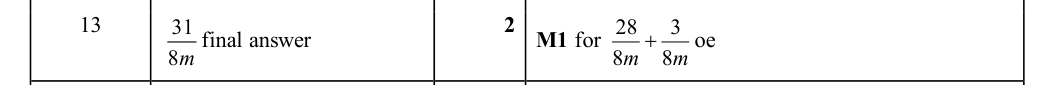 Mark scheme