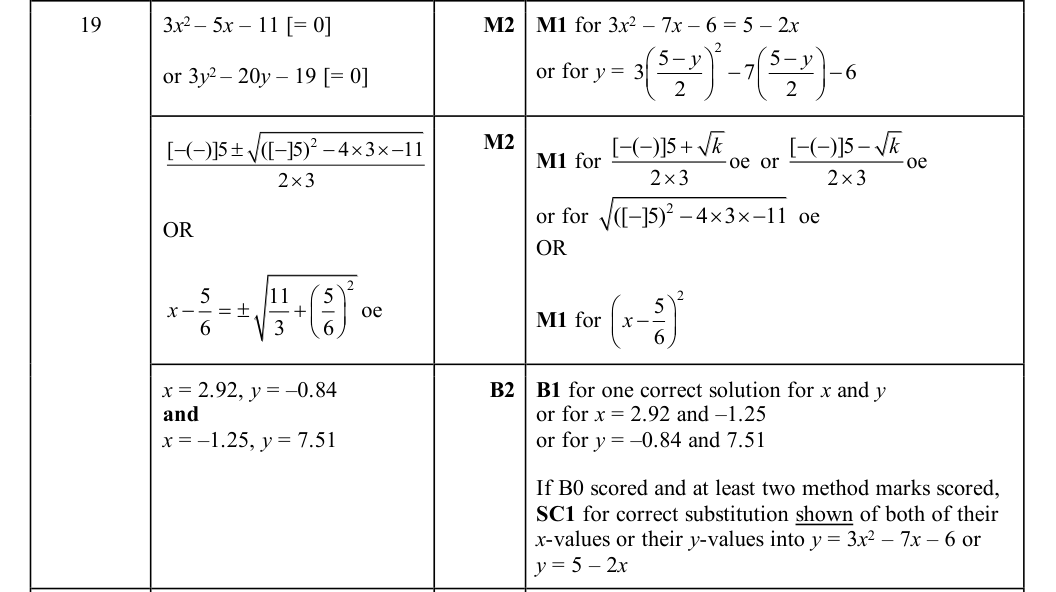 Mark scheme