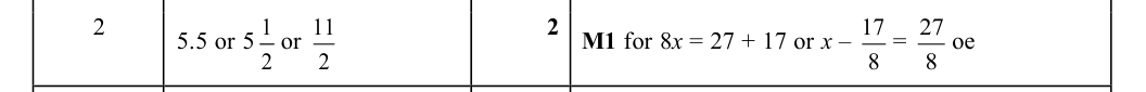 Mark scheme