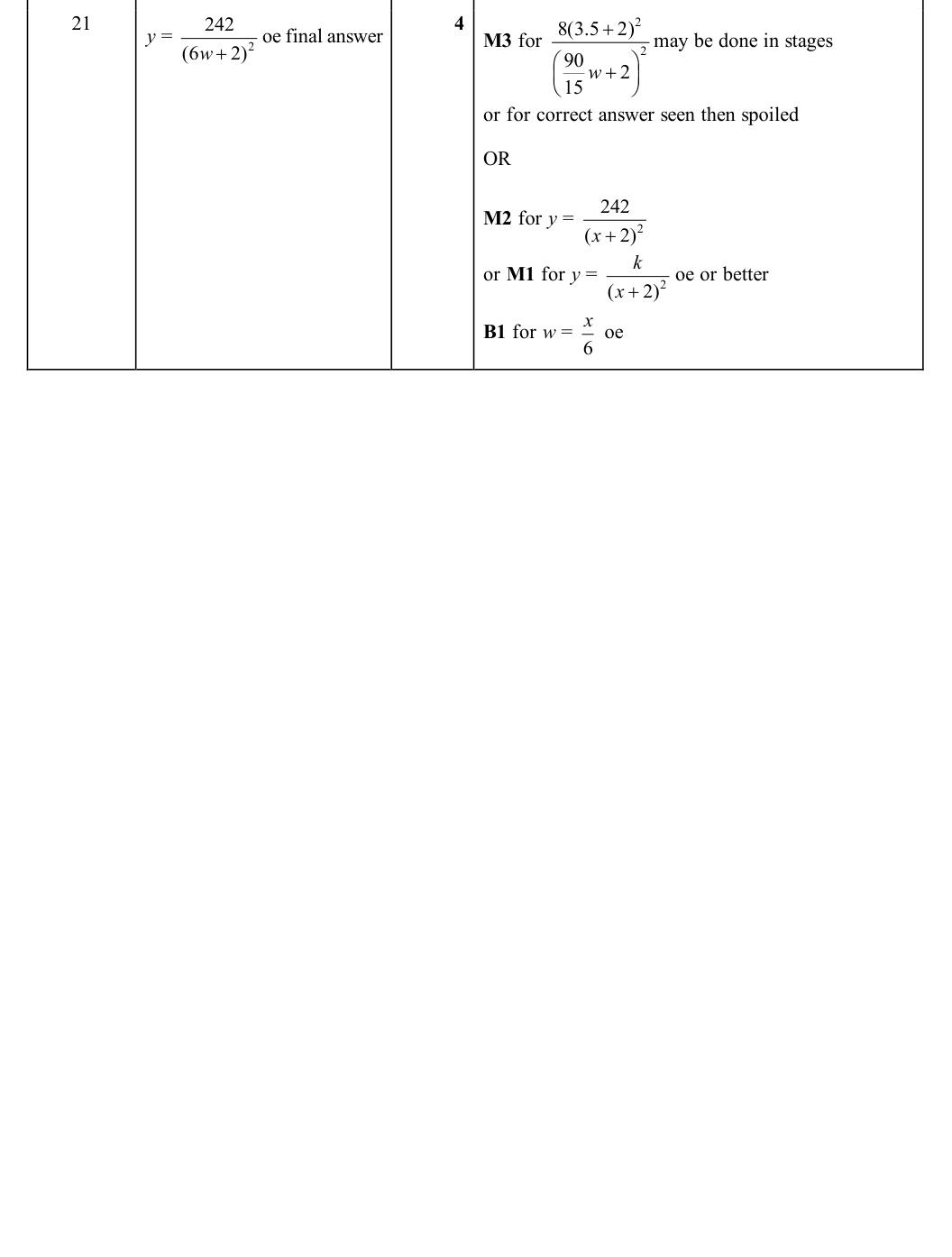 Mark scheme