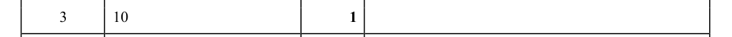 Mark scheme