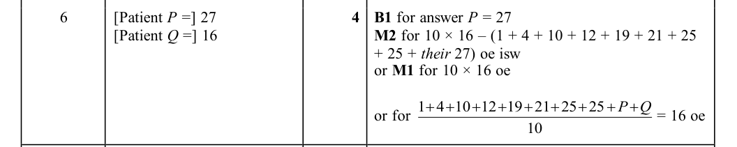 Mark scheme