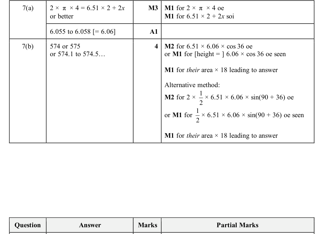 Mark scheme