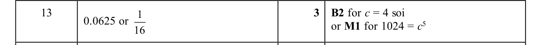 Mark scheme