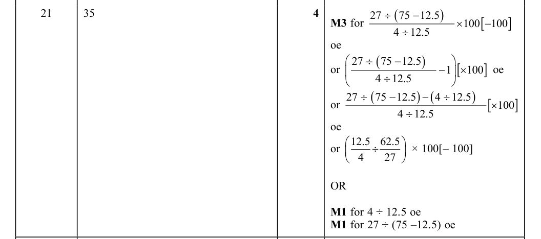 Mark scheme
