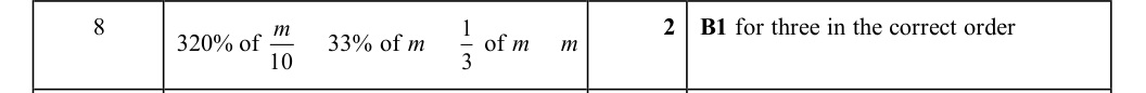 Mark scheme