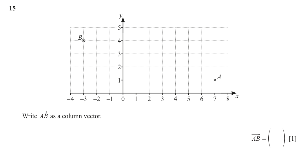 Question 15