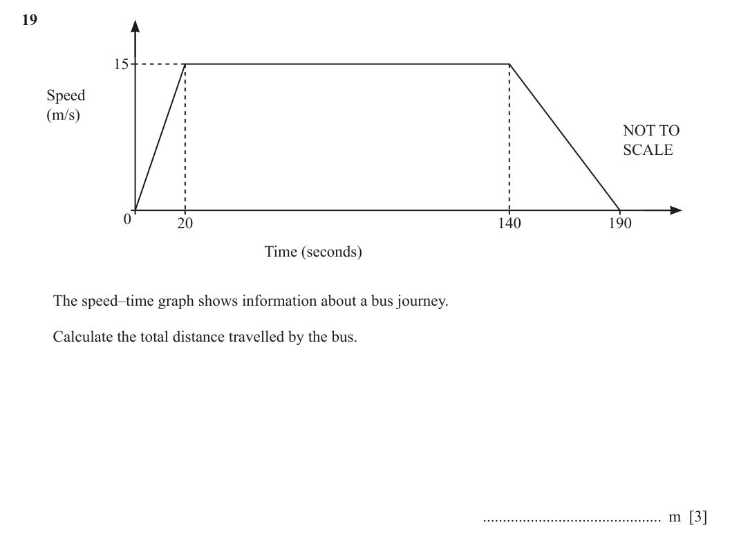 Question 19