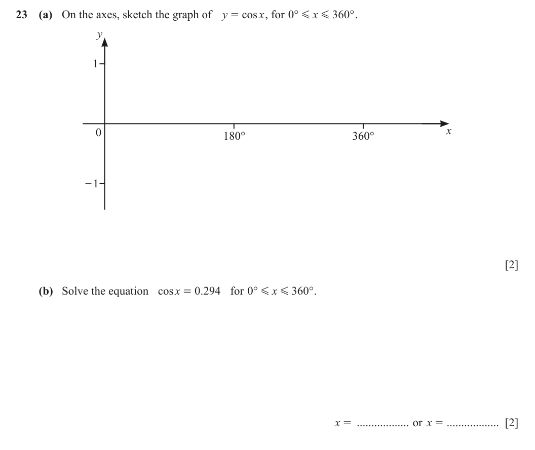 Question 23
