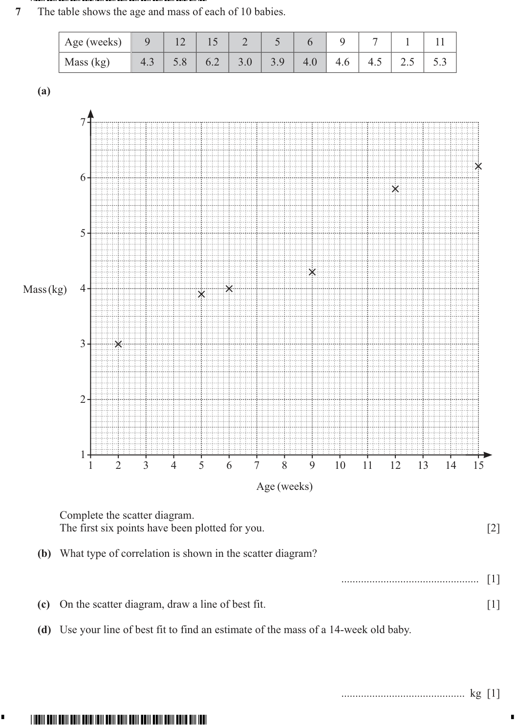 Question 7