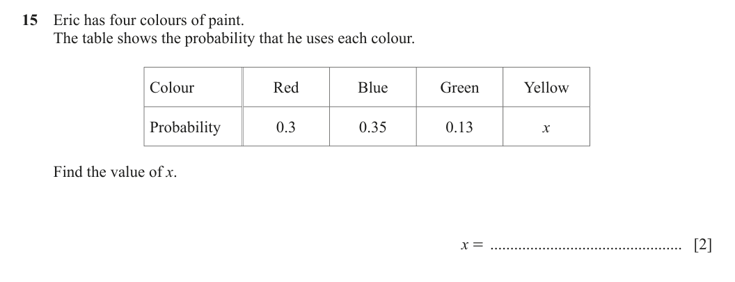 Question 15