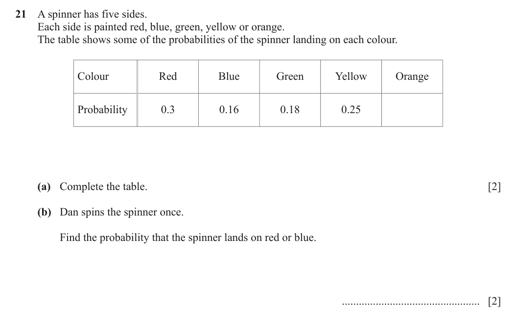 Question 21