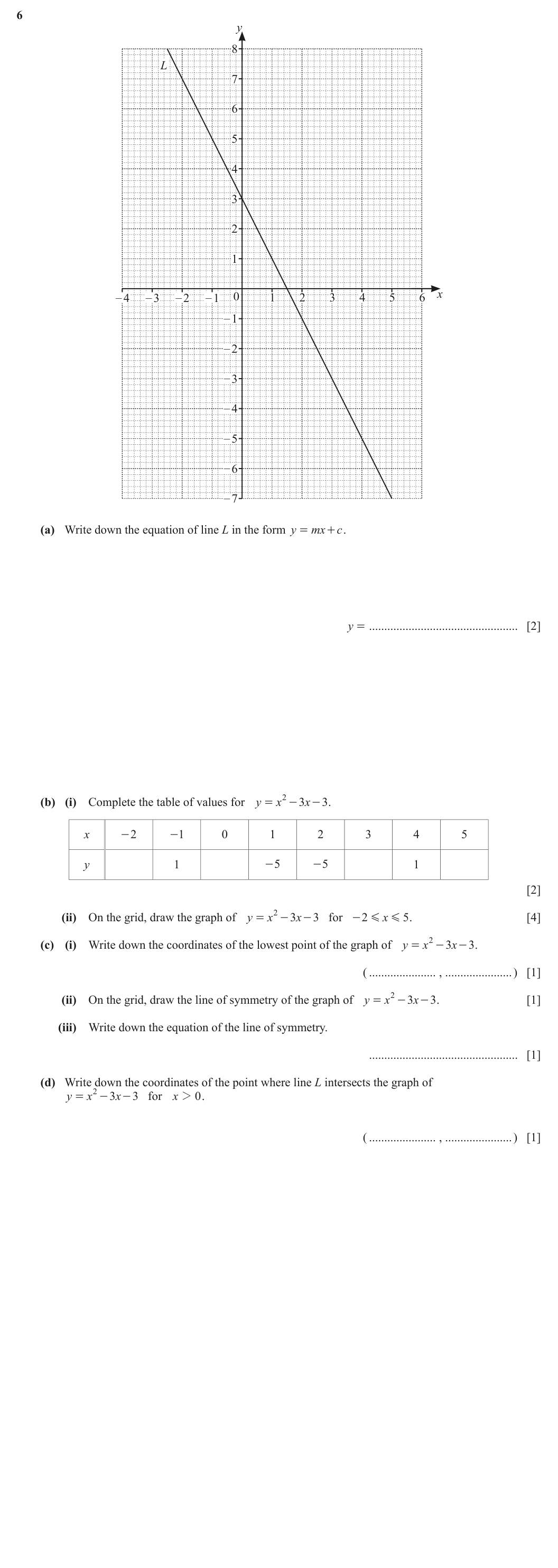 Question 6