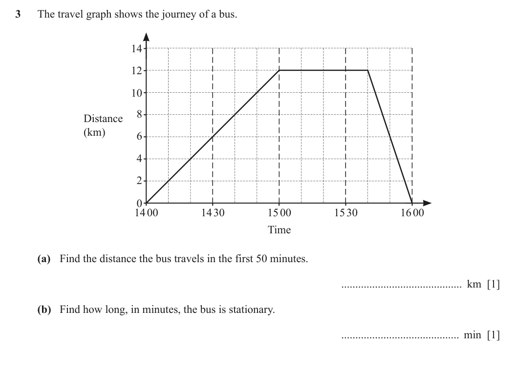 Question 3