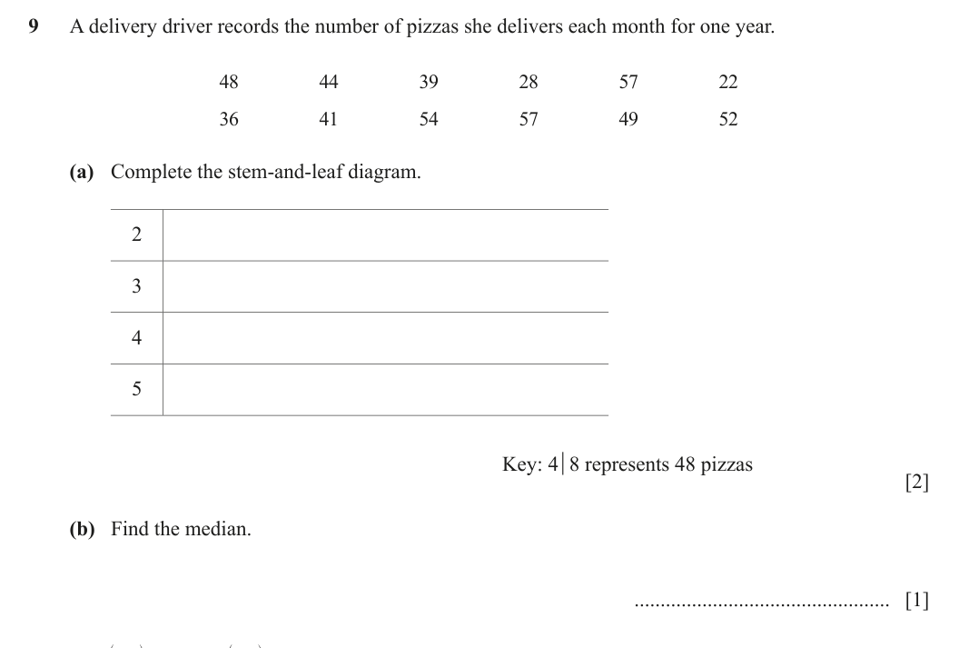 Question 9
