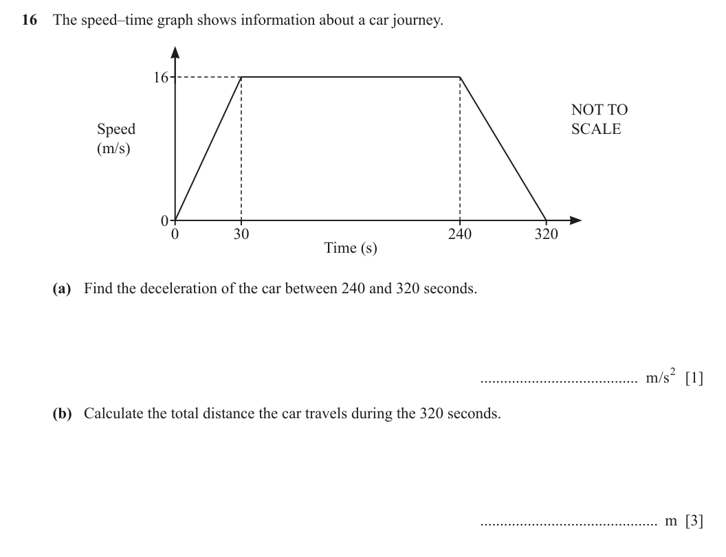 Question 16