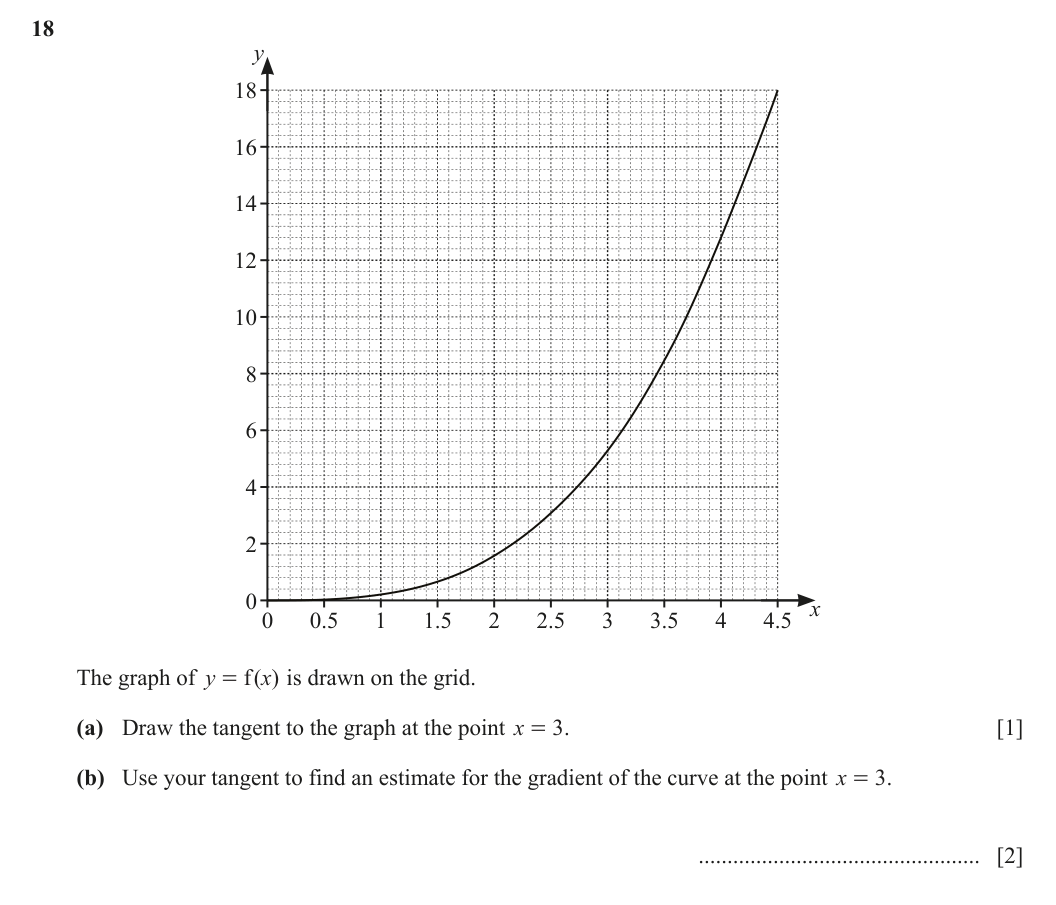 Question 18