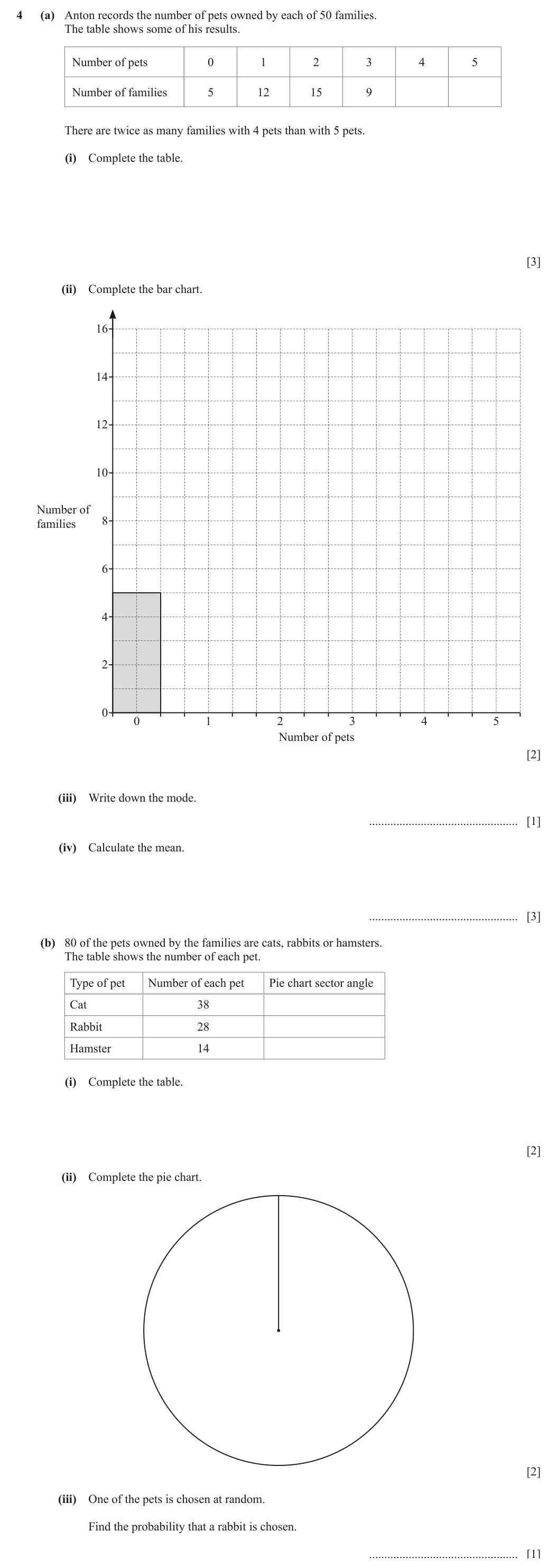 Question 4